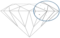 Diamond Clarity